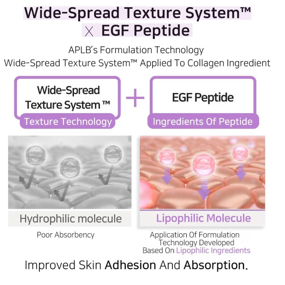 APLB Collagen EGF Peptide Ampoule Serum