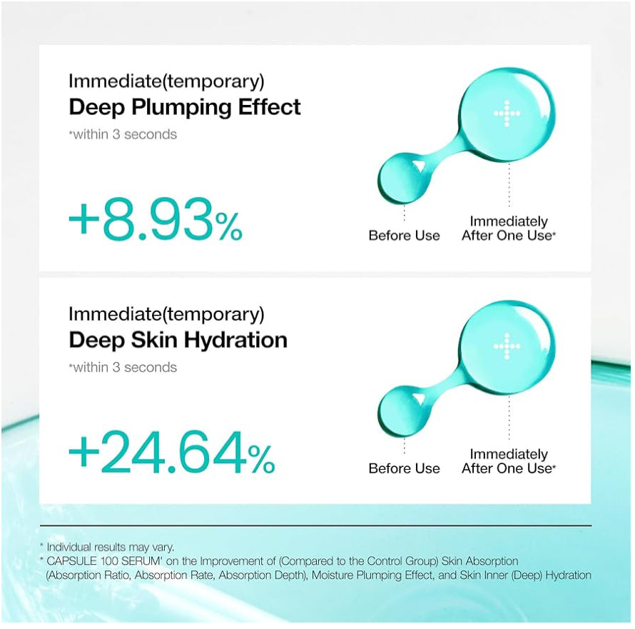 Anua PDRN Hyaluronic Acid Capsule Serum